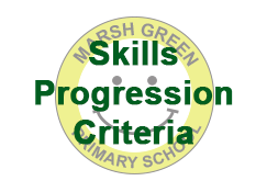 Skills Progression